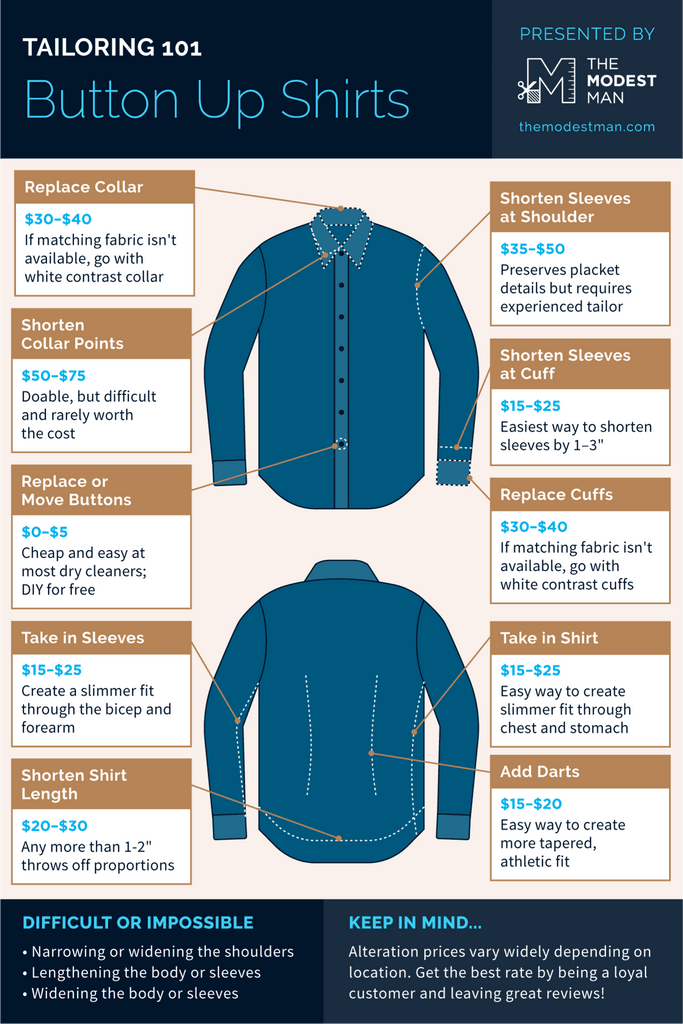 How Much Does it Cost to Tailor a Shirt ...